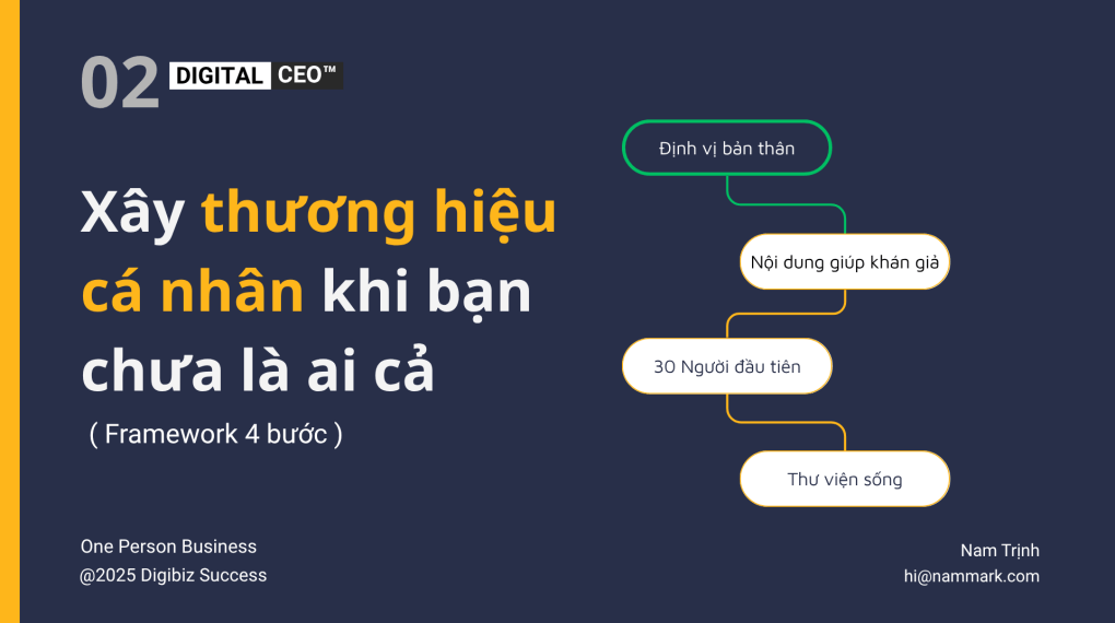 Thương hiệu cá nhân khi chưa là ai cả